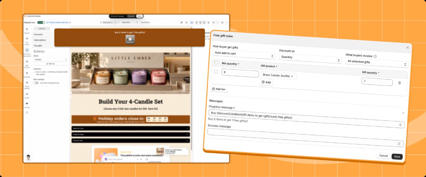 Free gift rules window in the Visual Editor