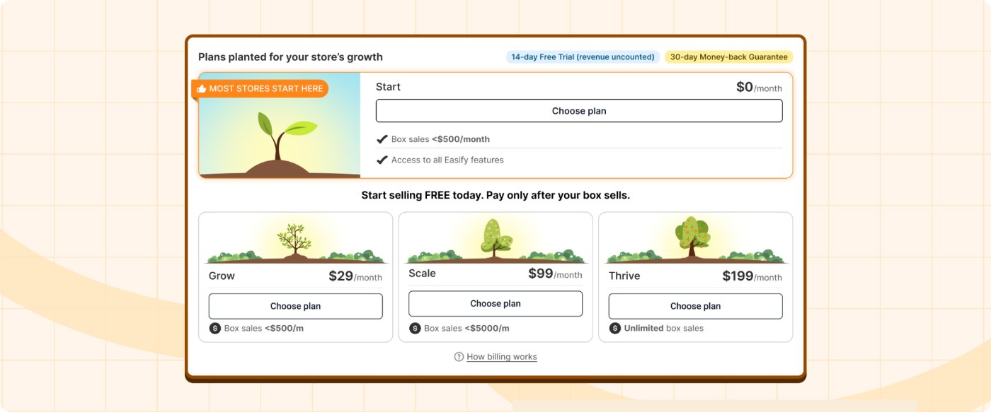 Easify Box Builder pricing page with the Start (Free) plan