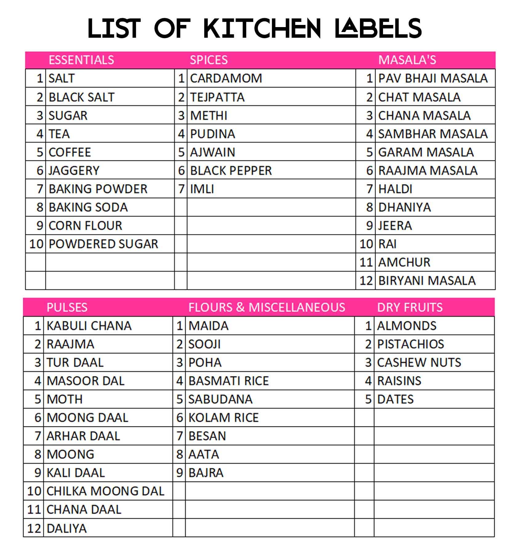 Kitchen Labels & Stickers Chatterbox Labels